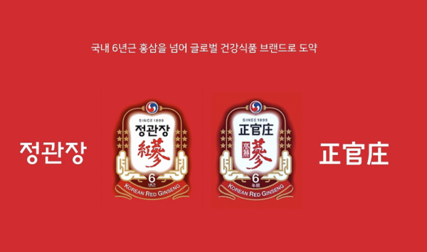 CheongKwanJang Korean red ginseng product lineup with packaging