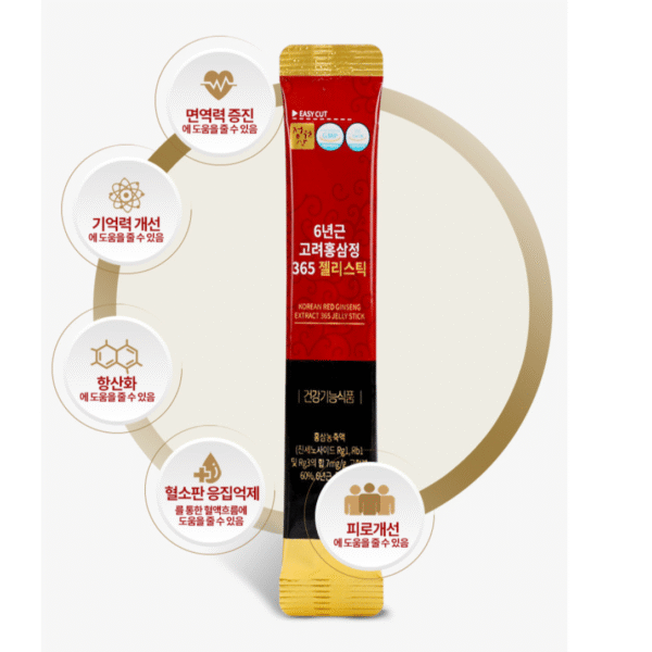 Nature Garden — 6-Year Korean Red Ginseng Extract 365 Jelly Stick (15 g × 30 sticks) - Image 3