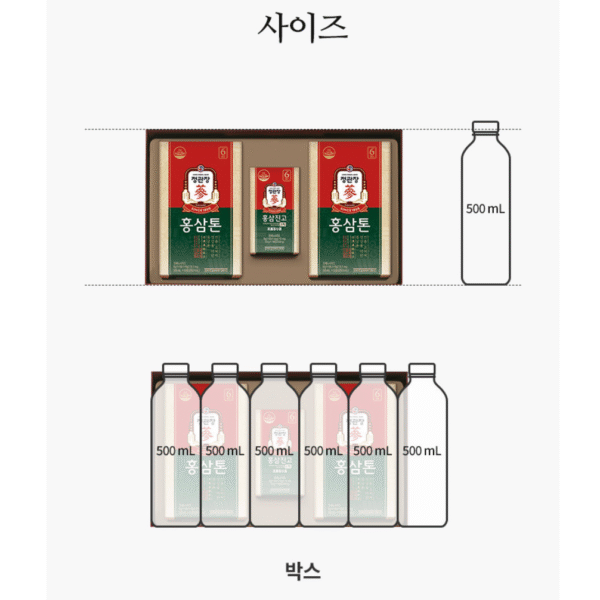 CheongKwanJang Daborok Gift Set (HongSam Ton 50ml × pouches × 2 boxes + HongSam Jingo 10g × 10 sticks) - Image 2