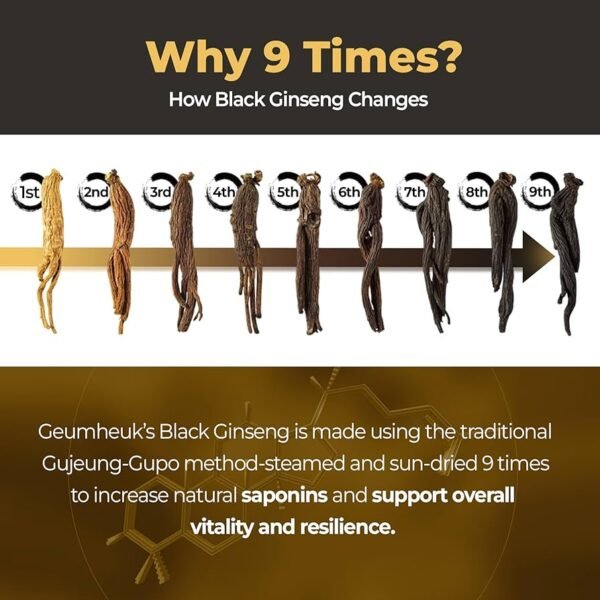 Premium Korean Black Ginseng roots for health and wellness