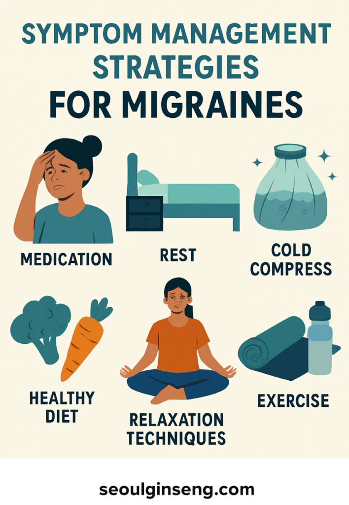 Infographic showing migraine management strategies: medication, rest, cold compress, healthy diet, relaxation, exercise