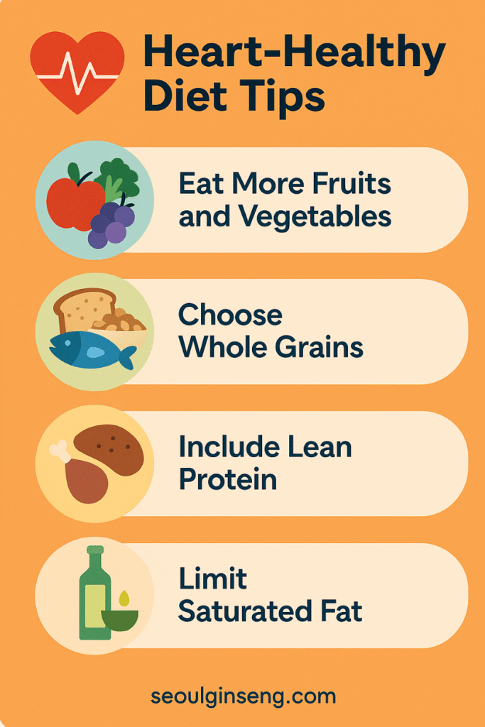Infographic showing heart-healthy diet tips including fruits, vegetables, lean proteins, and whole grains