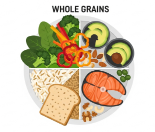 Balanced meal plan supporting blood sugar control for people following a diabetic-friendly diet