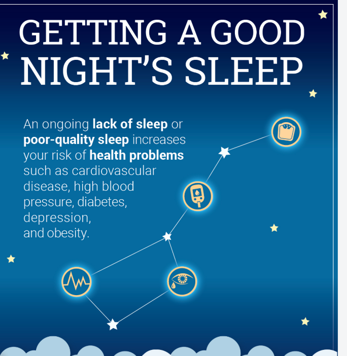 get-enough-sleep-every-night Get enough sleep every night for better sleep quality and overall health