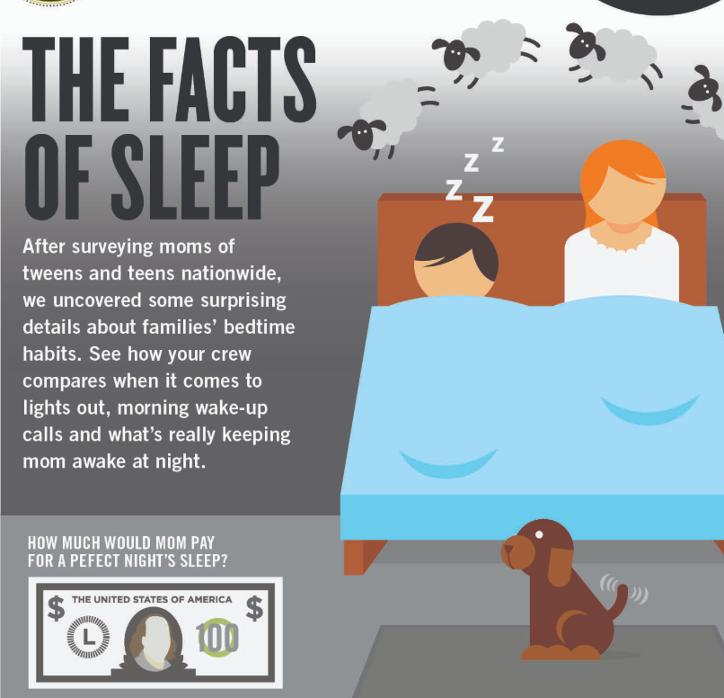 Healthy sleep schedule with a consistent bedtime and wake time