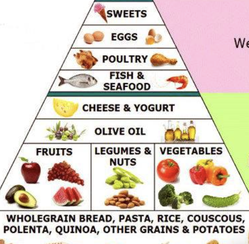 why-nutrition-matters-for-eye-health Why nutrition matters for eye health and healthy vision